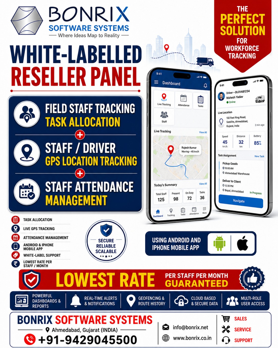 Bonrix White-Label Field Staff Tracking: Task Allocation, GPS Tracking & Attendance Management App