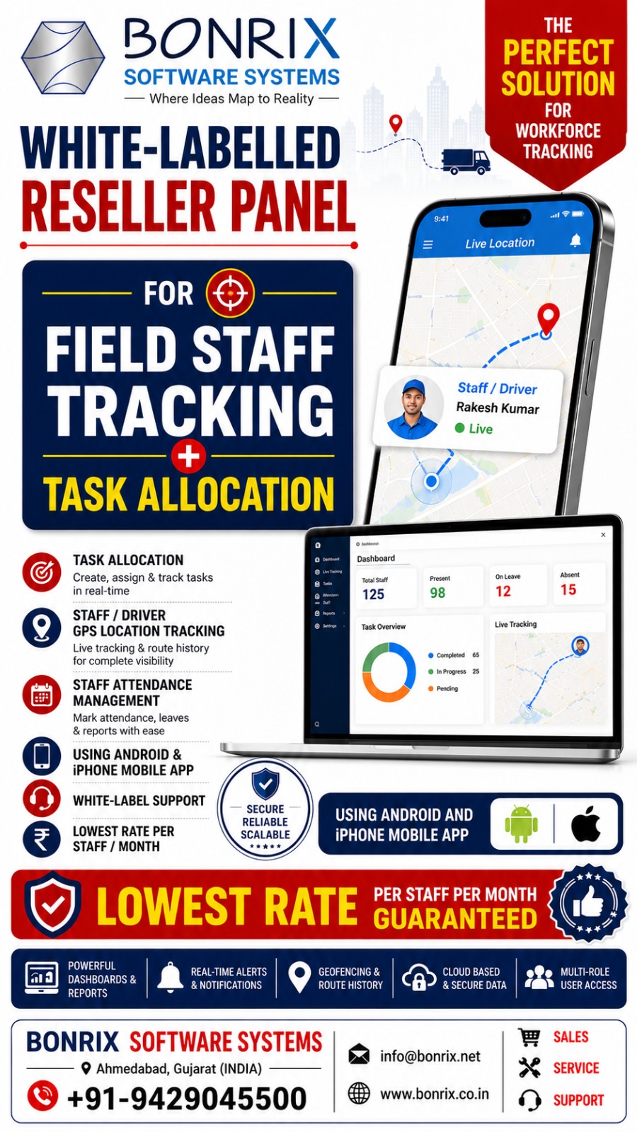 Bonrix White-Label Field Staff Tracking: Task Allocation, GPS Tracking & Attendance Management App