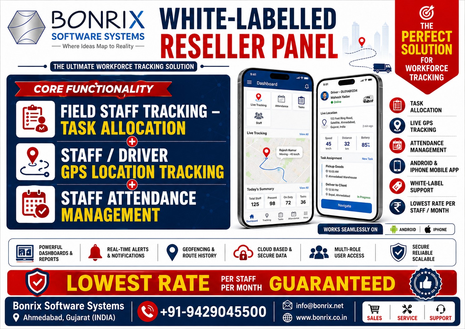 Bonrix White-Label Field Staff Tracking: Task Allocation, GPS Tracking & Attendance Management App