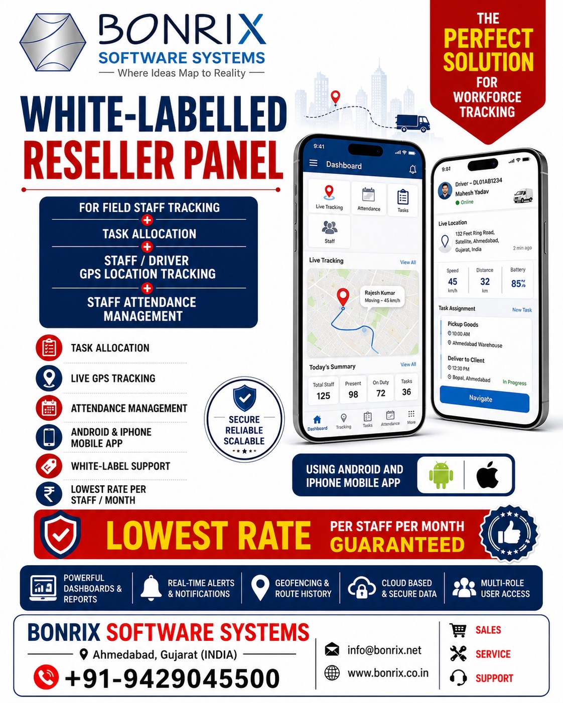 Bonrix White-Label Field Staff Tracking: Task Allocation, GPS Tracking & Attendance Management App