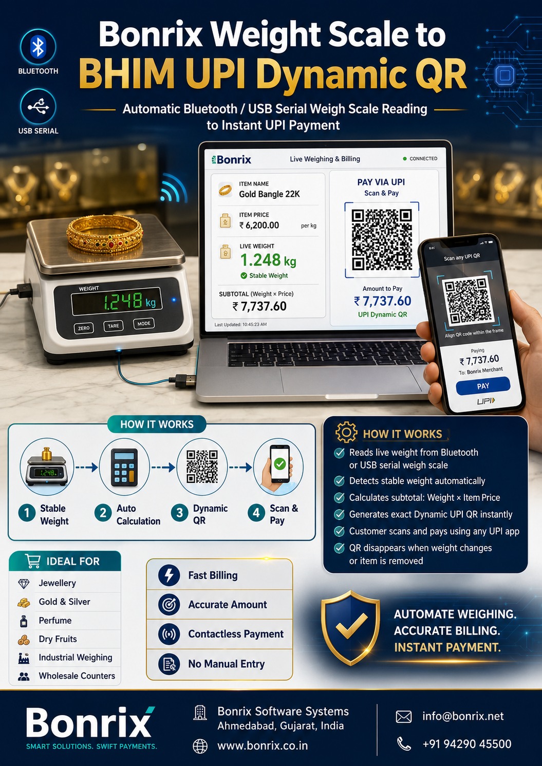 Bonrix Weight Scale to BHIM UPI Dynamic QR: Instant Auto-Billing for Weight-Based
                                Retail Businesses