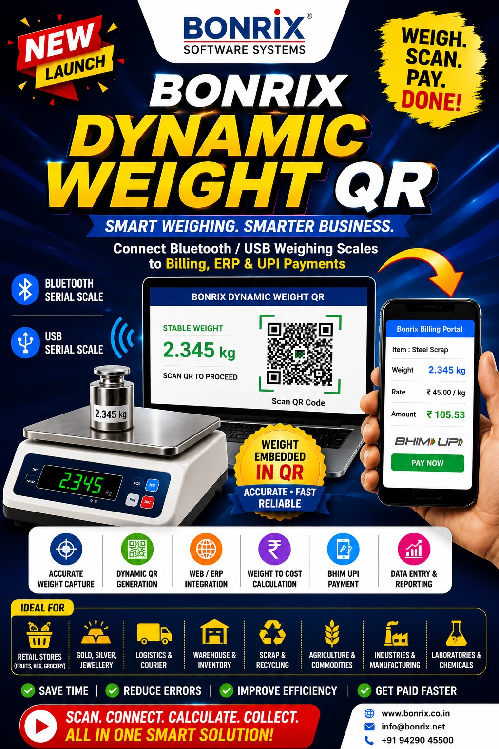 Bonrix Dynamic Weight QR: Smart Bluetooth and USB Weighing Scale Integration for
                                Billing and ERP App