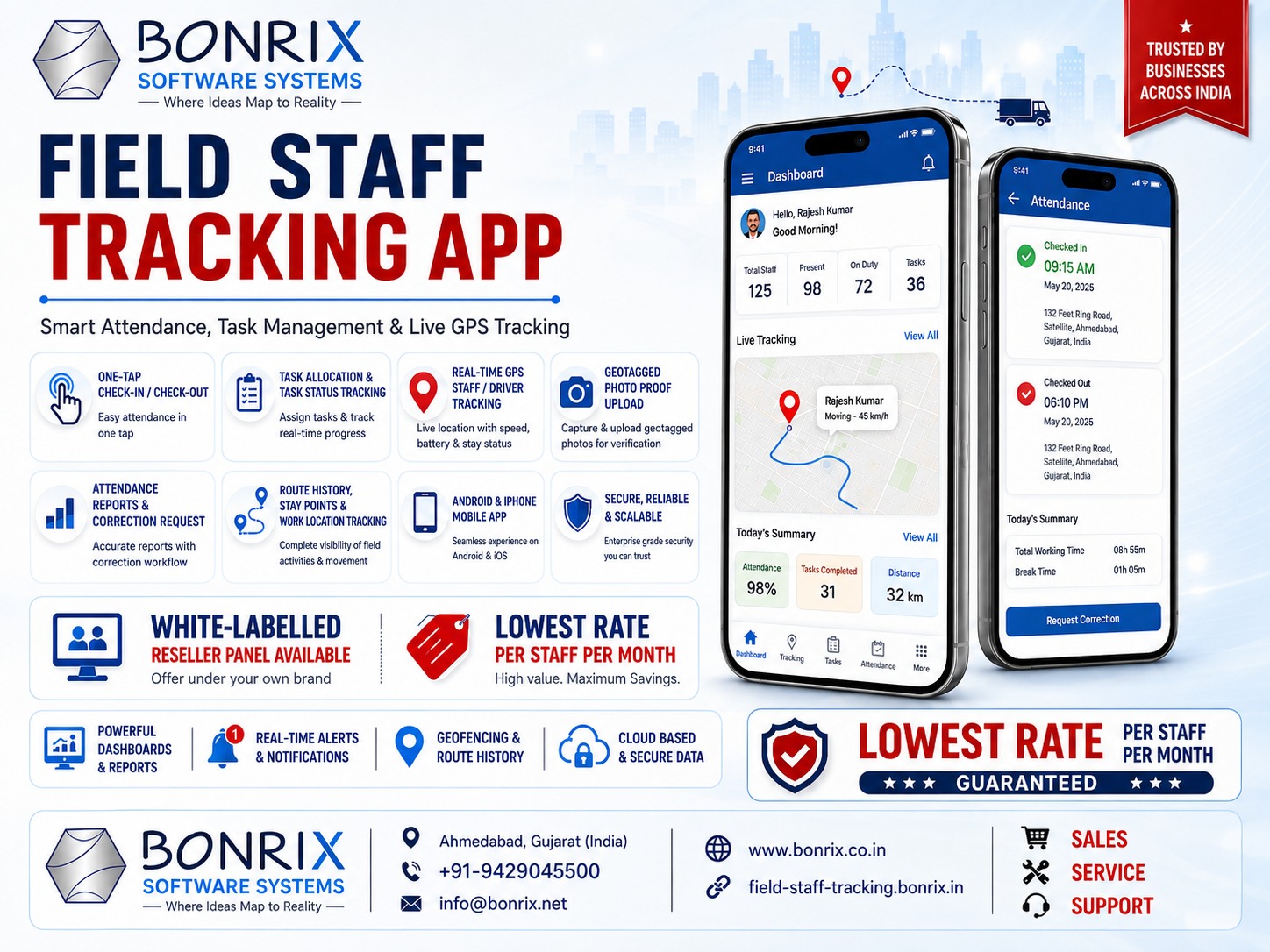 Bonrix Field Staff Tracking App – GPS Attendance, Task Allocation & Real-Time Staff Tracking
                                                                        