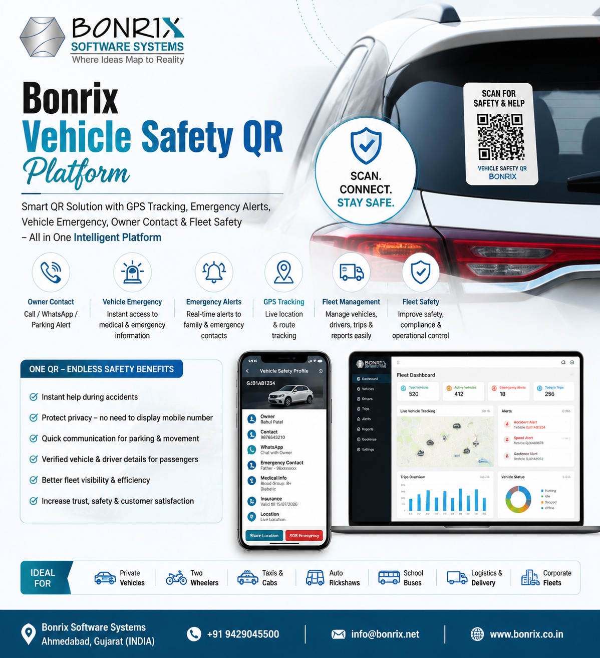Bonrix Vehicle Safety QR Platform