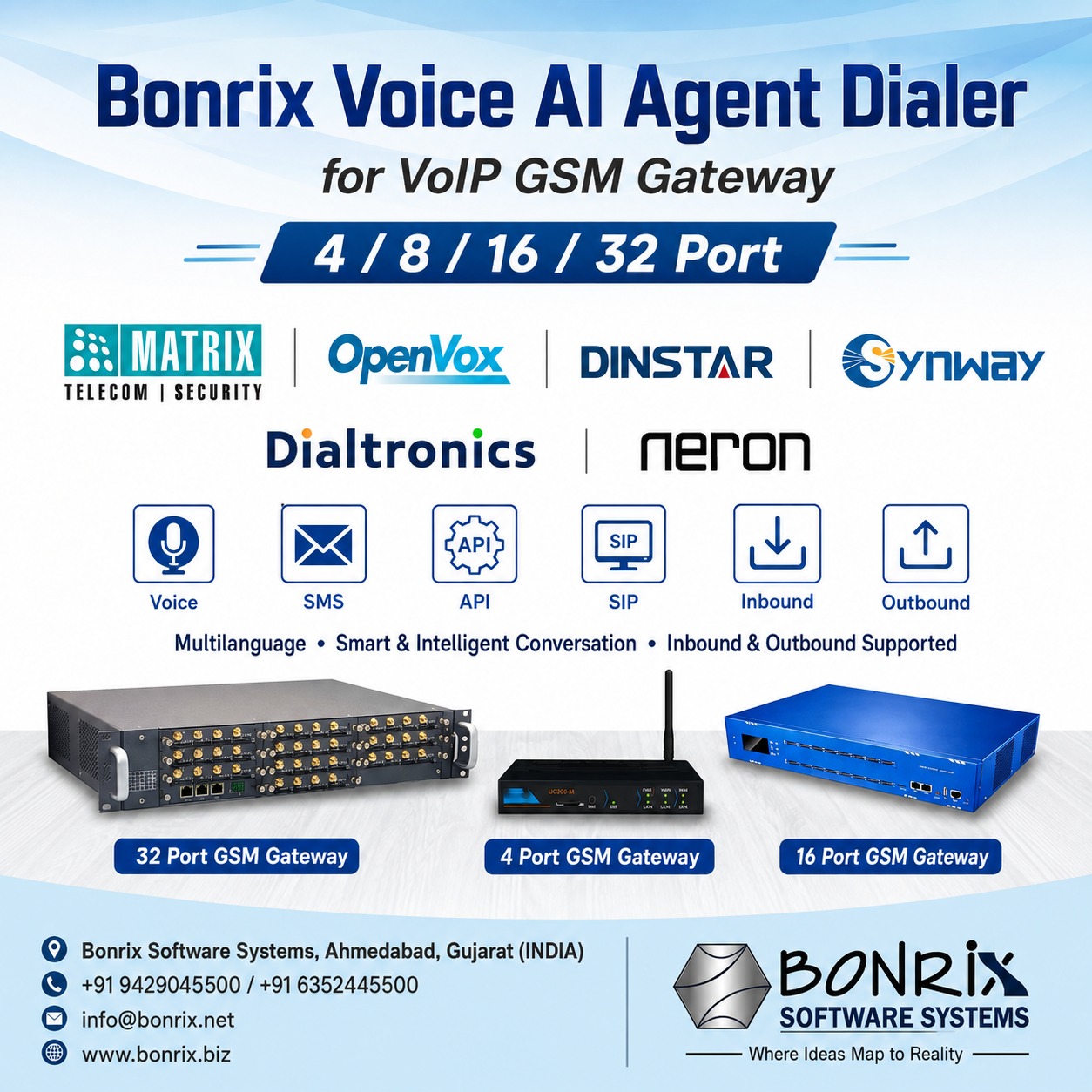 Bonrix Voice AI Agent Dialer for VoIP GSM Gateway